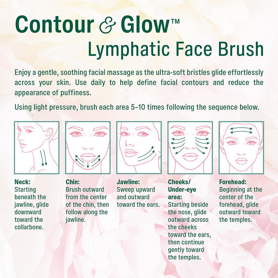 Contour & Glow Lymphatic Face Brush