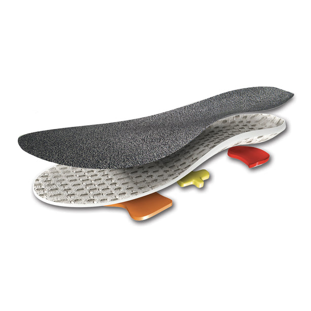 CIRCU•FLO Odor-Absorbing Insoles - Arch PLUS