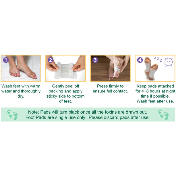 Purifying Lavender Foot Pads