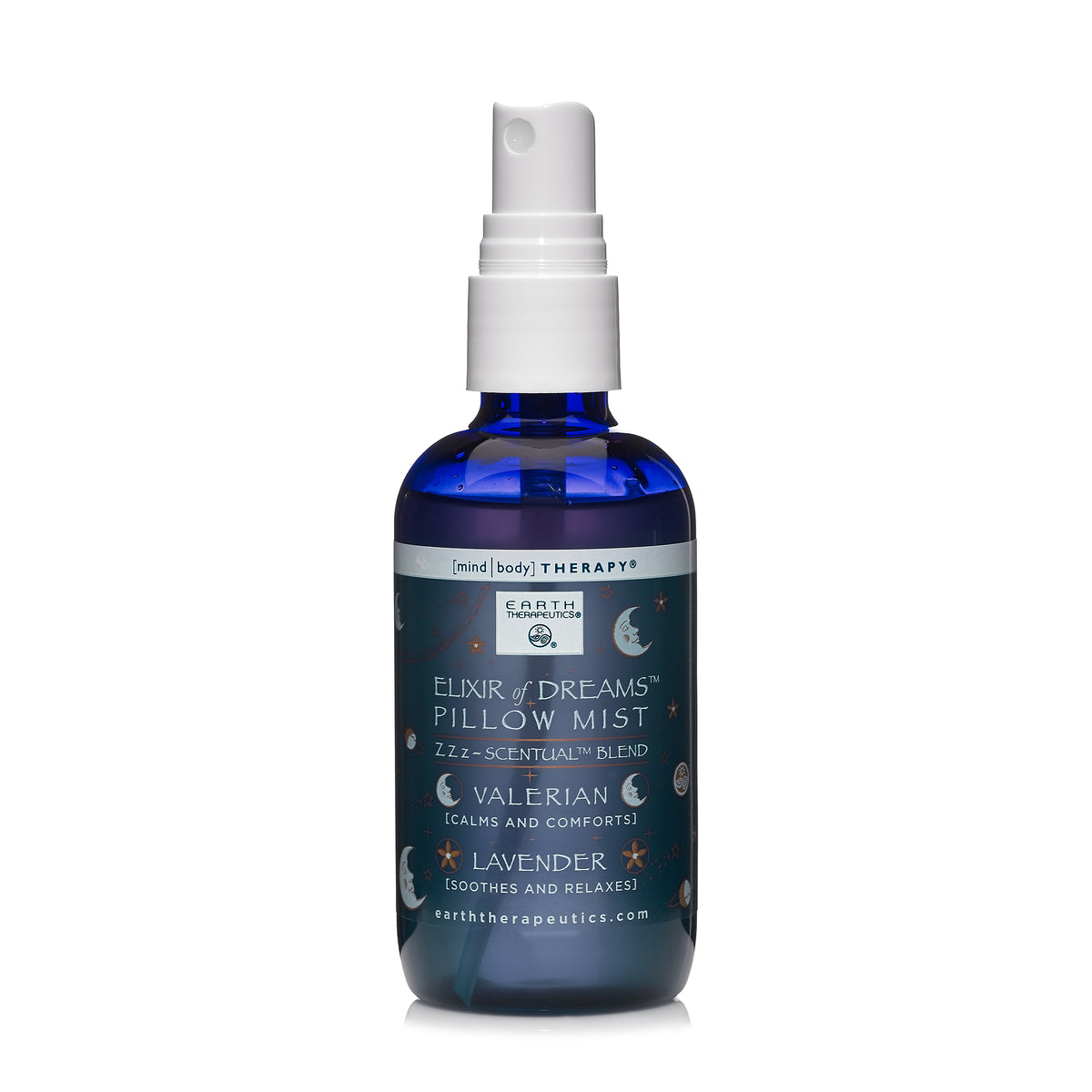 Aroma Spray Bottle