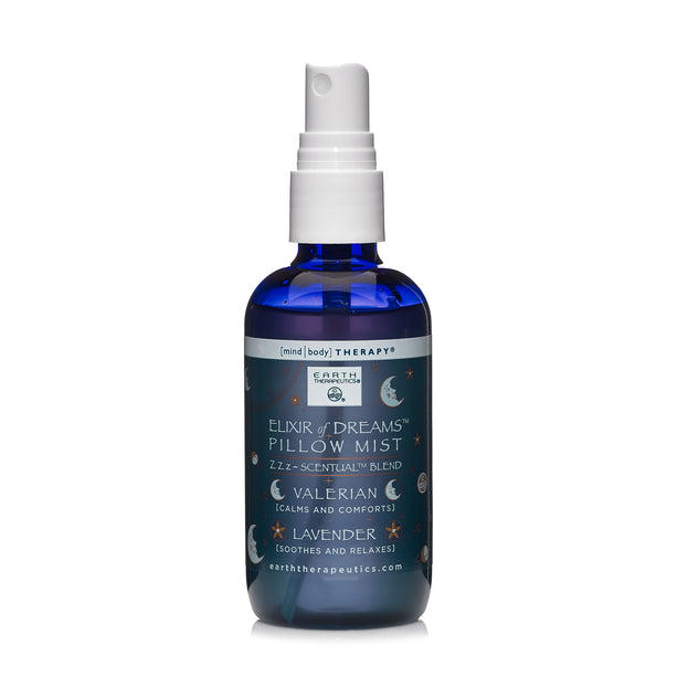 Aroma Spray Bottle